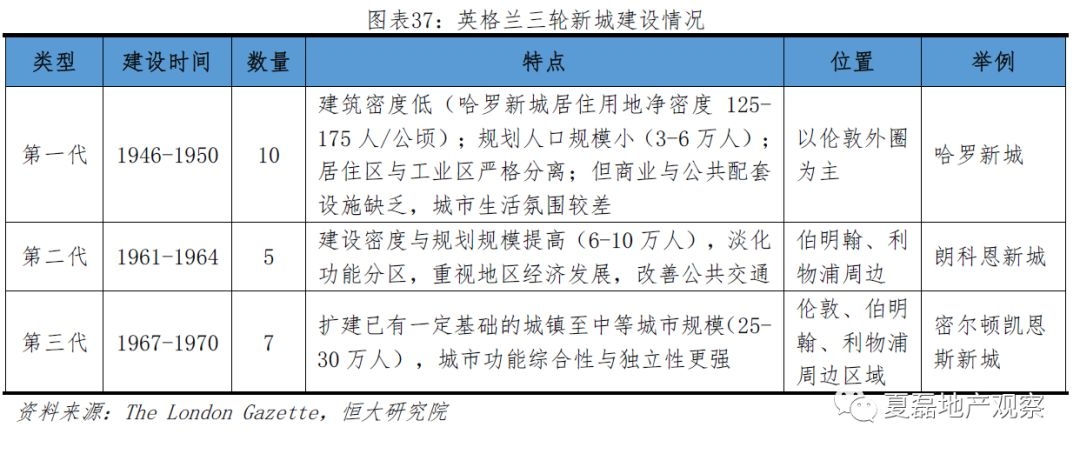 英国人口压力_英国人口密度分布图(2)