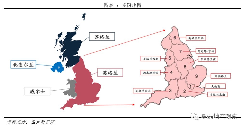 二战之后各国gdp_二战后美国历年GDP,及各产业增加