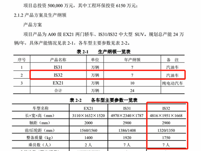 抄完马自达抄本田,上汽新SUV比冠道大,只卖15万,还有7座