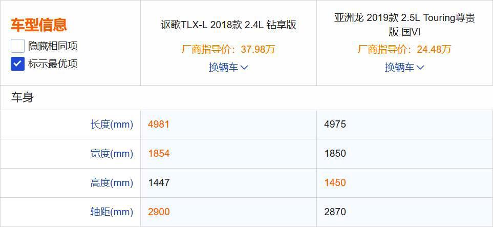 二师兄玩车|比亚洲龙大，入门2.4L+8AT，22万多起，卖不动是为何