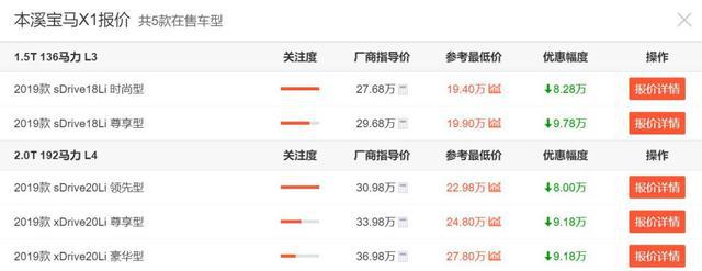 一降就是9万起，国产宝马X1裸车现最低仅需19.40万！