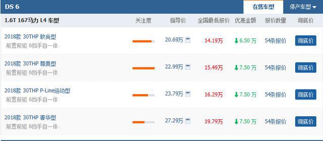 “女神”DS6没人追,30万车都买到15万,却还是没人要