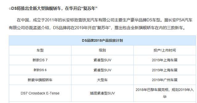 “女神”DS6没人追，30万车都买到15万，却还是没人要