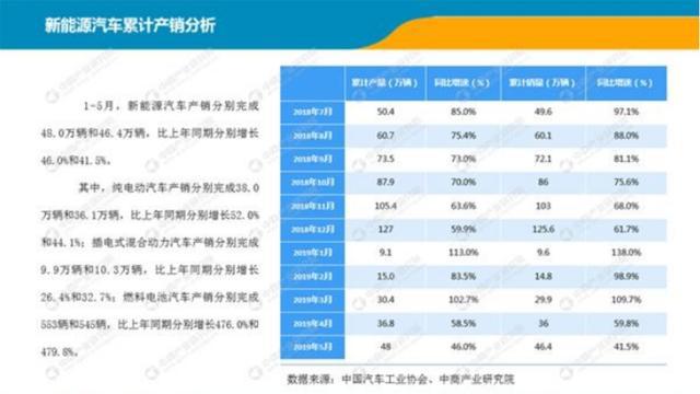 3.98万起售，这款价格超美丽的新能源汽车，日销破百