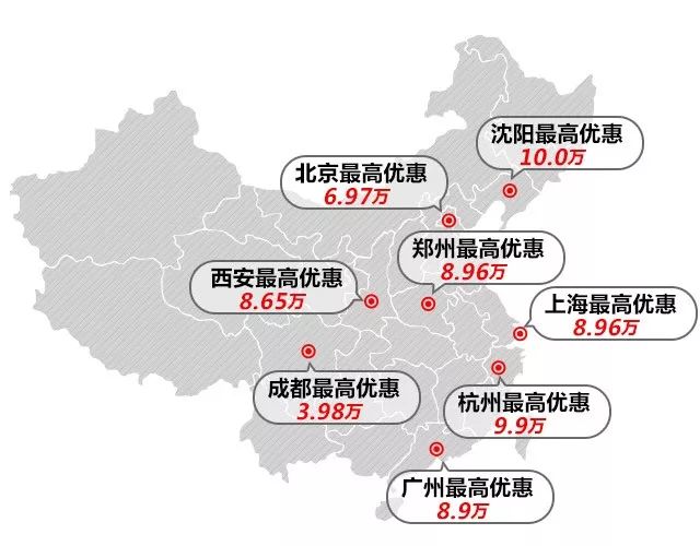 SUV最高竟能优惠10万!难道这些品牌为了多卖车都疯了?