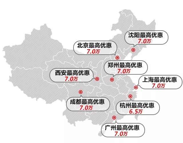 SUV最高竟能优惠10万!难道这些品牌为了多卖车都疯了?