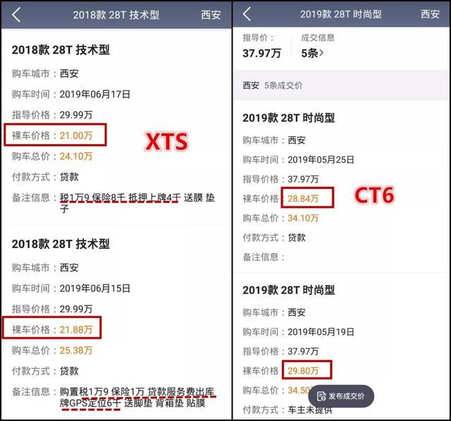 降价太狠,凯迪拉克销量大涨,人设却崩了?