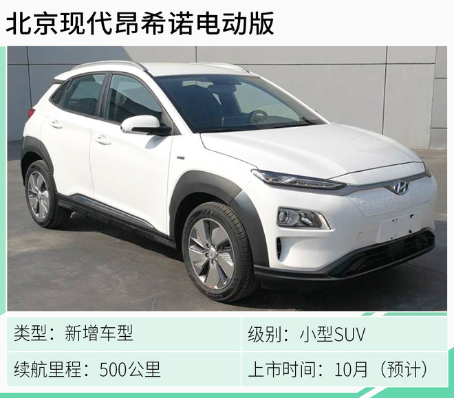 奔驰EQC领衔 下半年新能源上市新车抢先看!