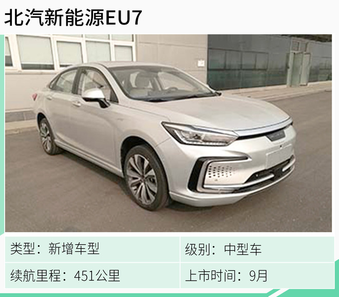 奔驰EQC领衔 下半年新能源上市新车抢先看!
