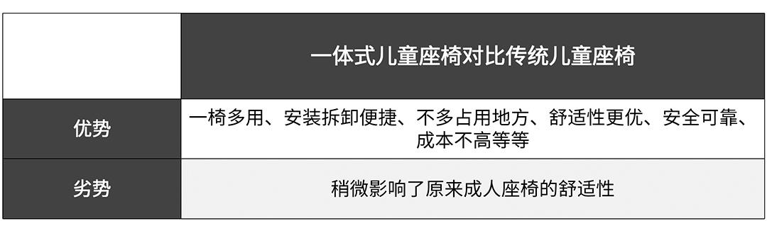 不到10万！这台国产SUV这配置绝对良心，秒杀不少合资、豪华品牌