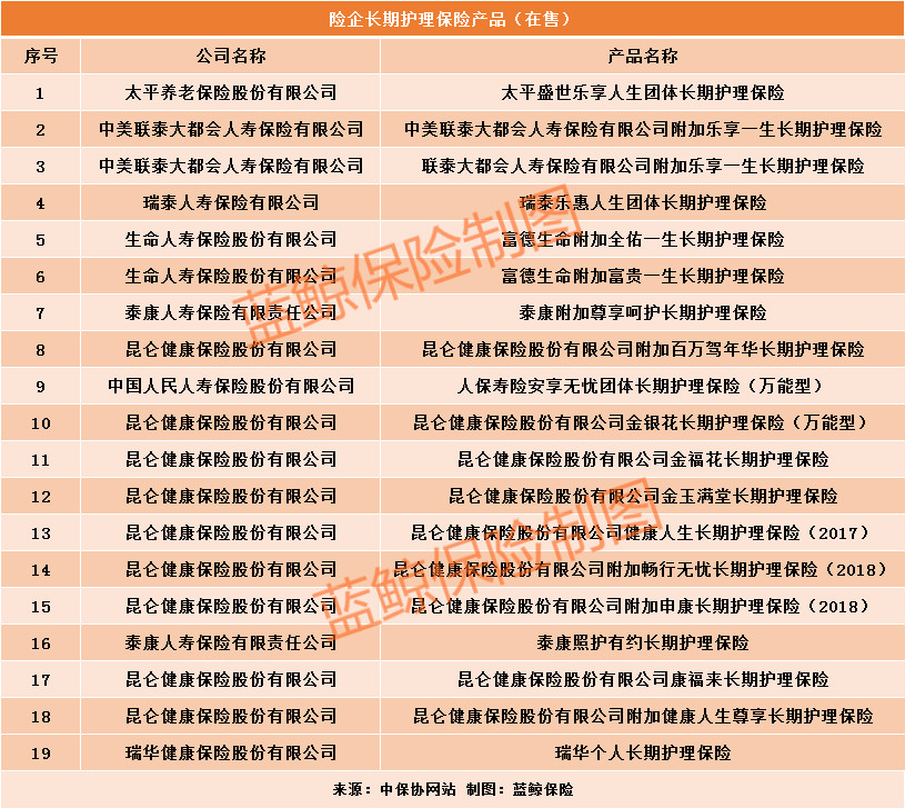 上海招聘护理_上海所有长护险护理站 上海长护险护理站招聘