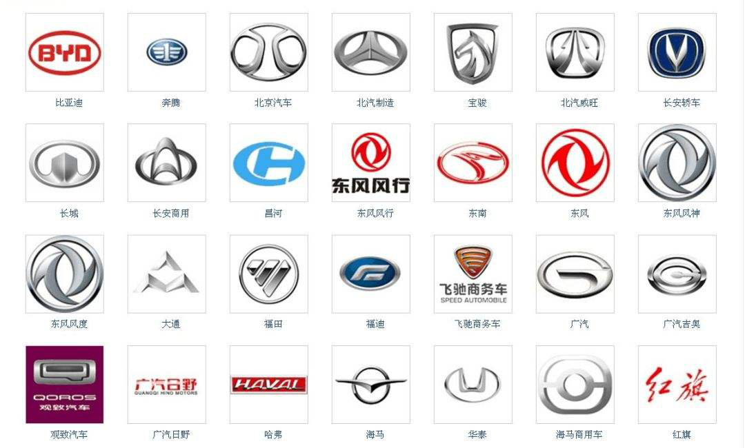 “洋地名”不能用了,没想到有些汽车的名字竟然也这么“洋气”!
