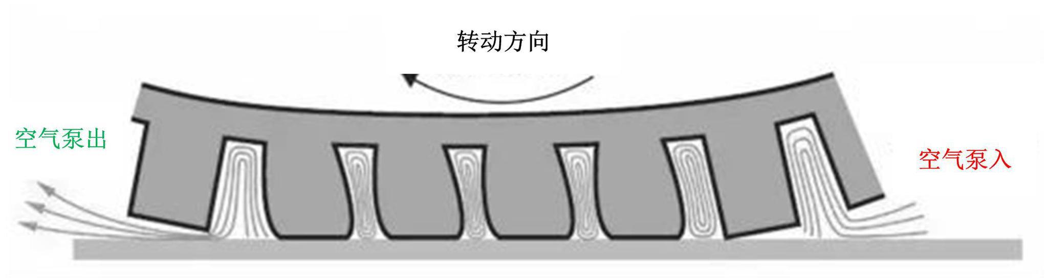拿掉发动机,NVH就so easy了?