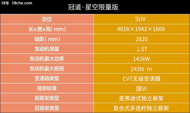 58秒看懂冠道星空限量版 2000元“焕”不同