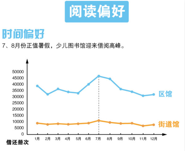 图书馆的人口_图书馆卡通图片(2)