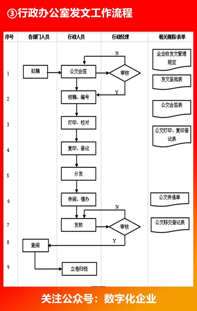 阿里云事业部怎么样
