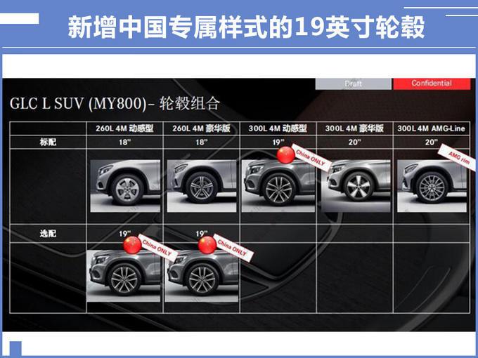 动力增强/配置升级 全新奔驰GLC L下半年上市
