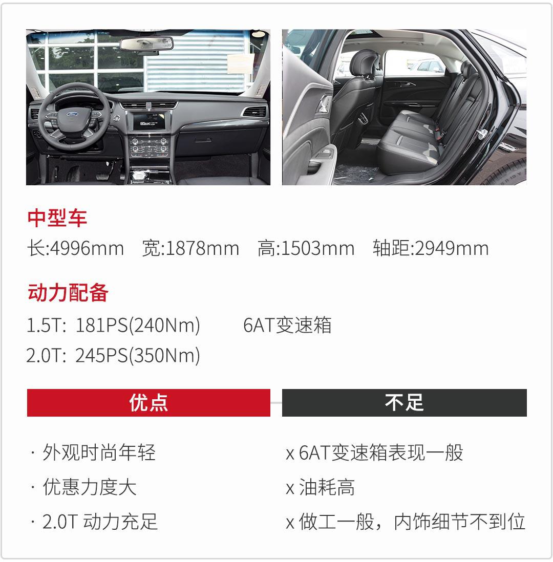 5米长!这几款比同级车大一圈的合资中型车,真这么划算?