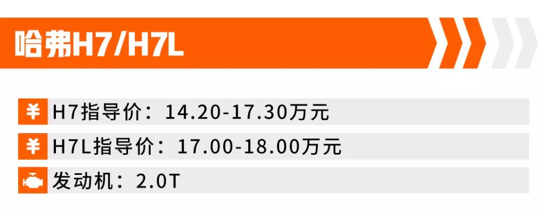 80%的人不知道，原来这些SUV都是一个“妈”生的！