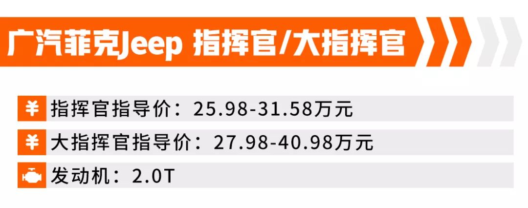 80%的人不知道,原来这些SUV都是一个“妈”生的!