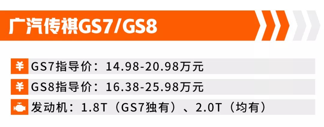 80%的人不知道,原来这些SUV都是一个“妈”生的!