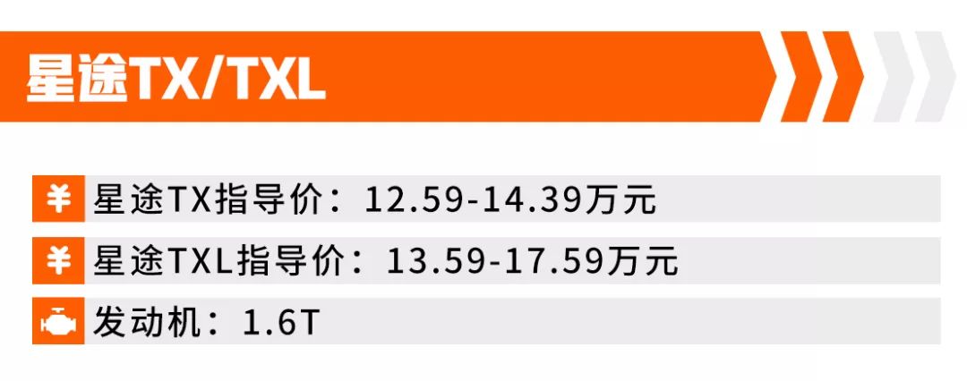 80%的人不知道,原来这些SUV都是一个“妈”生的!
