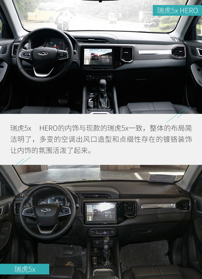 做你的盖世英雄 奇瑞瑞虎5x HERO到底是什么?