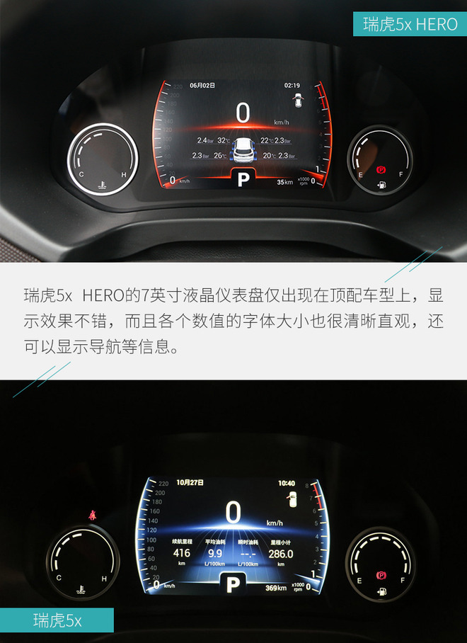 做你的盖世英雄 奇瑞瑞虎5x HERO到底是什么?