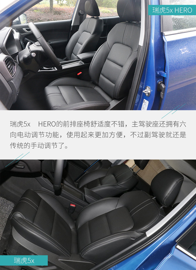 做你的盖世英雄 奇瑞瑞虎5x HERO到底是什么?