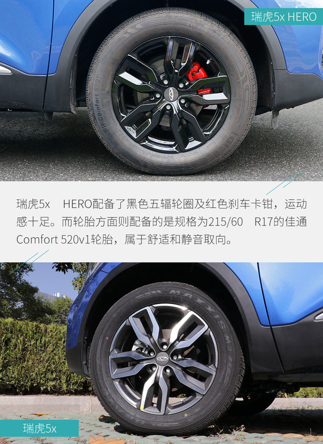 做你的盖世英雄 奇瑞瑞虎5x HERO到底是什么?