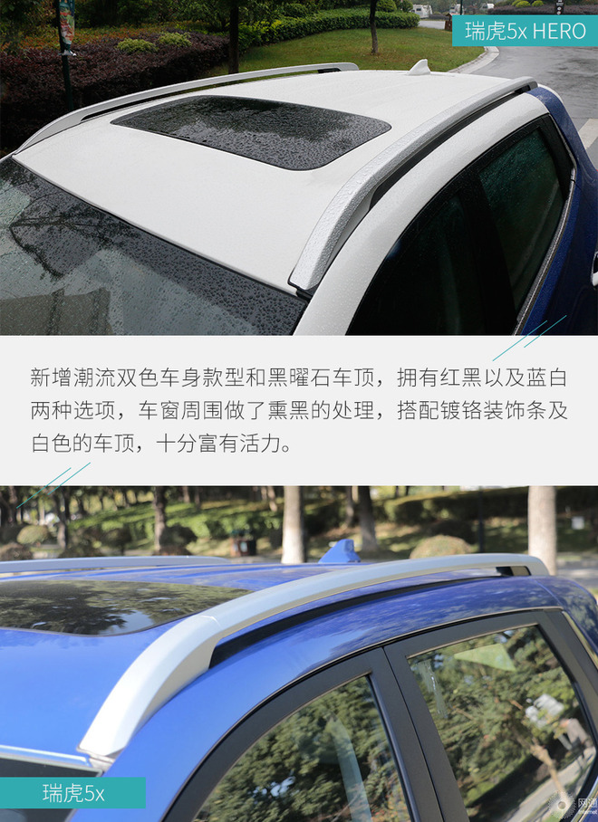 做你的盖世英雄 奇瑞瑞虎5x HERO到底是什么?