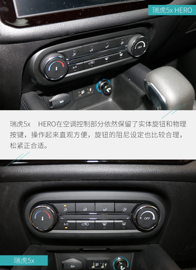 做你的盖世英雄 奇瑞瑞虎5x HERO到底是什么?