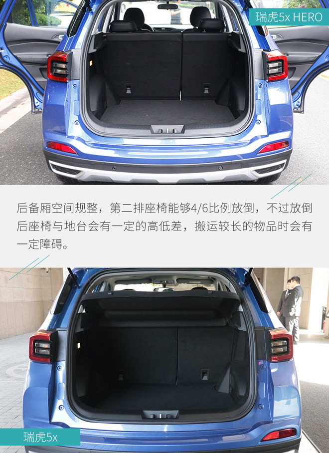 做你的盖世英雄 奇瑞瑞虎5x HERO到底是什么?