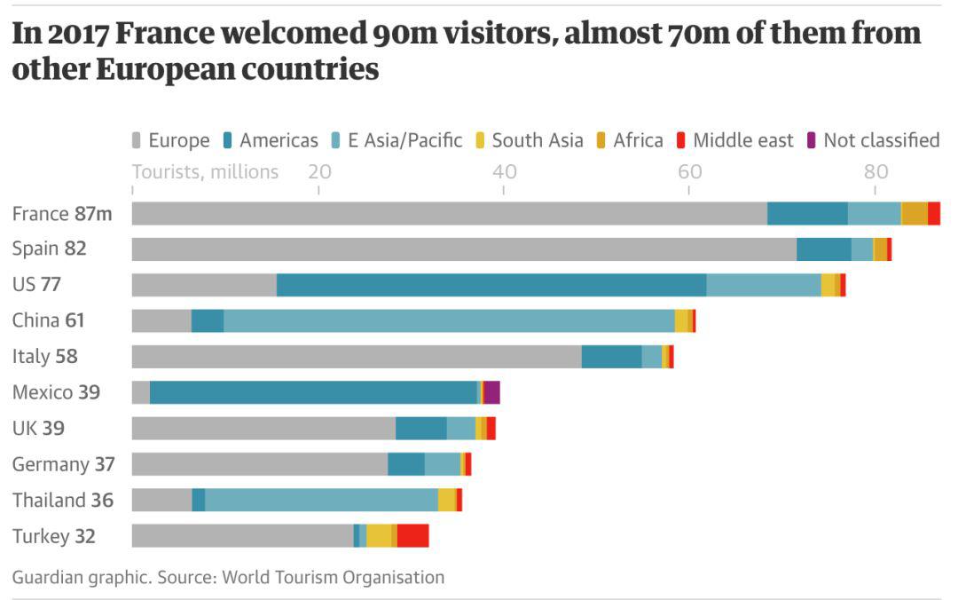 新西兰旅游业创造gdp_2015年澳洲租金收益最高地区介绍 塔斯马尼亚皇后镇 Queenstown