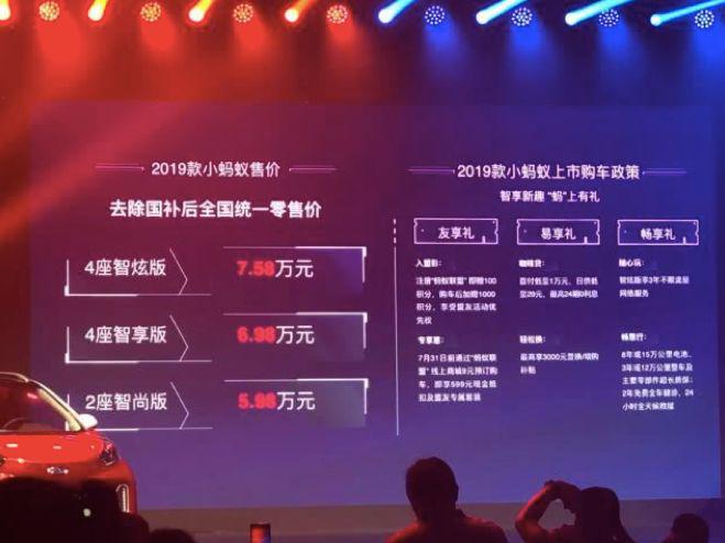 两年斩获10万+销量,奇瑞小蚂蚁是怎样的存在?丨车壹条