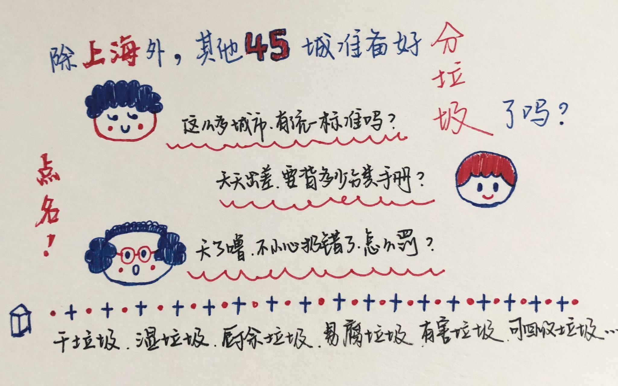 垃圾人口论_高尔顿 一切皆可测量 黄莺的博客(3)