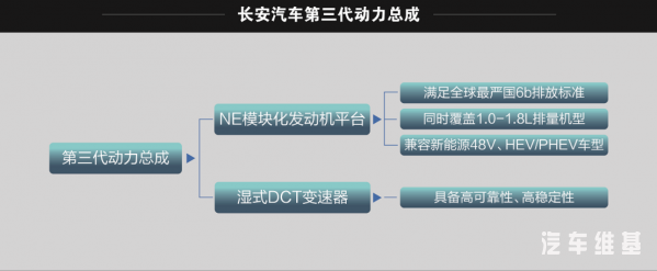 相约雁栖湖畔，与长安CS35PLUS蓝鲸版感受人生无处不痛快