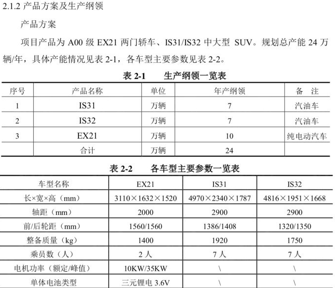 比汉兰达大一圈，上汽“RX9”这个地方很吓人！