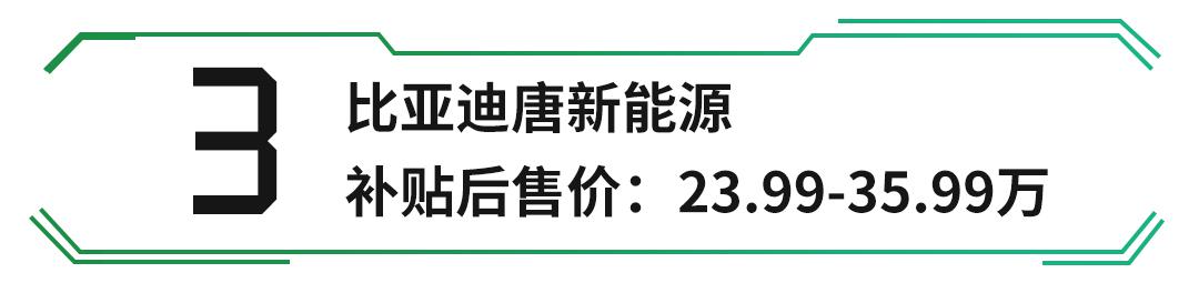 7月,一大批新能源车售价大涨,还好这几款不涨价!