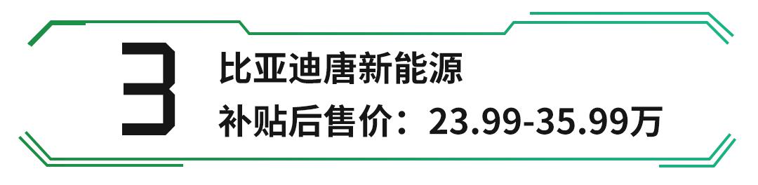 7月，一大批新能源车售价大涨，还好这几款不涨价！