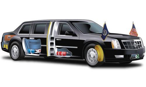 原来有实力的男人都开这些车!