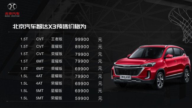 启用全新logo 北京汽车智达X3预售5.99万元起