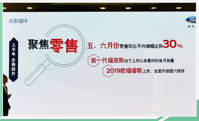 销量重返增长跑道 长安福特三大举措冲刺下半程