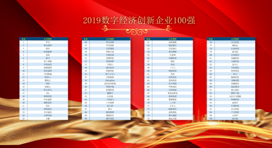农业经济占gdp_第一产业增加值占我省GDP比重达25.1 农业经济稳住了 基本盘