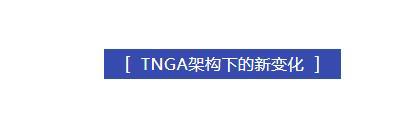 基于TNGA架构打造的全新卡罗拉，是最好的卡罗拉！