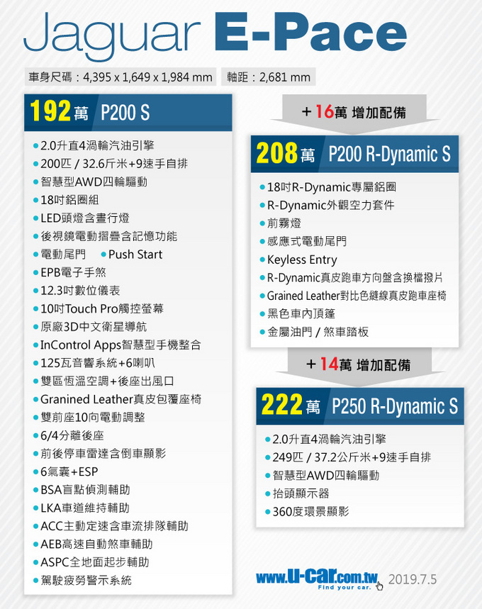 捷豹新款E-PACE正式上市!增新款车型,尺寸比奥迪Q3还大