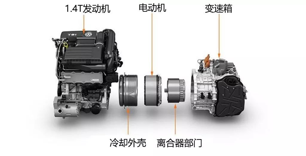油耗低!空间大!这台德国原装进口车,竟卖了个国产价