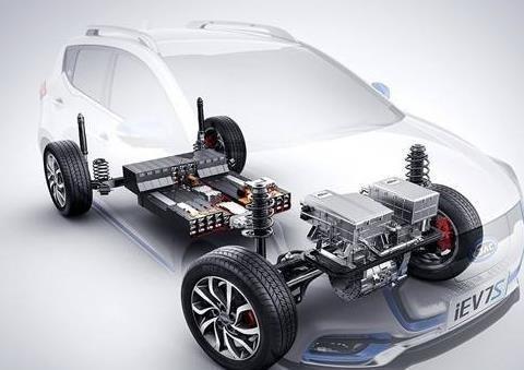 近期“新能源“动态汇总，都在这个专题里