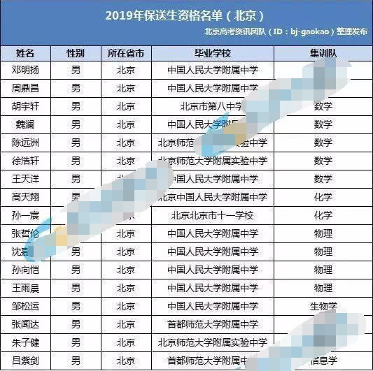 邱氏人口有多少_最美宗祠,南康邱氏(3)