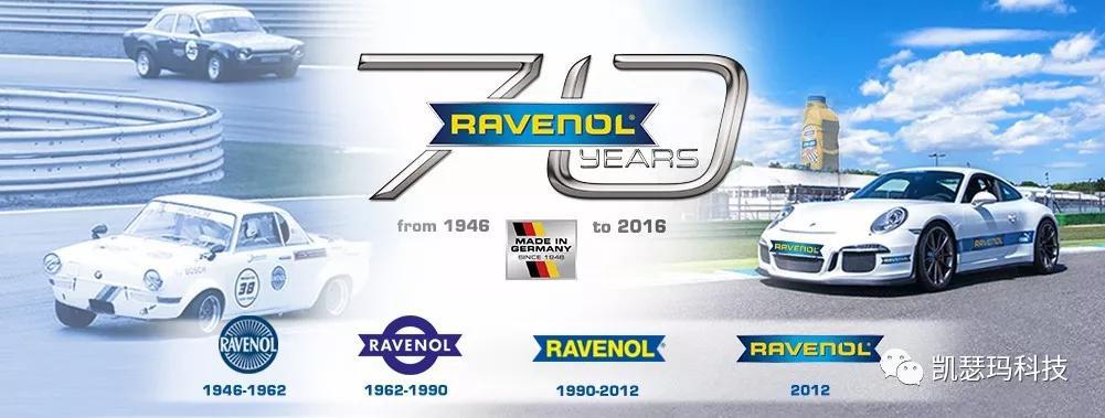 丰田宣布联合德国RAVENOL和天蝎AK排气研发牛魔王GT版